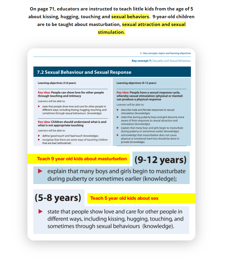 Page 71 International tech guide on sexual education_SWC